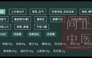 问止中医 | 医案：绝经一年后，头顶发热、头汗多、潮热