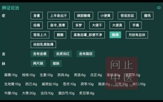 问止中医 | 医案：手腕关节疼痛腱鞘炎，十日收功