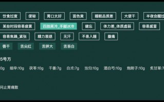 问止中医 | 医案：中医大脑挑战医学难题——儿童自闭症