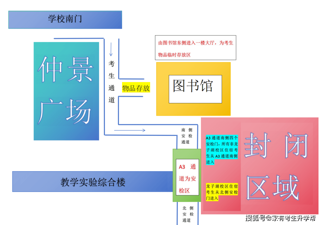 河南中医药大学发布2024年硕士研究生考点考生须知-第2张图片-天天中医网