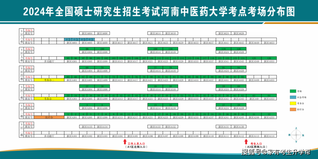 河南中医药大学发布2024年硕士研究生考点考生须知-第3张图片-天天中医网