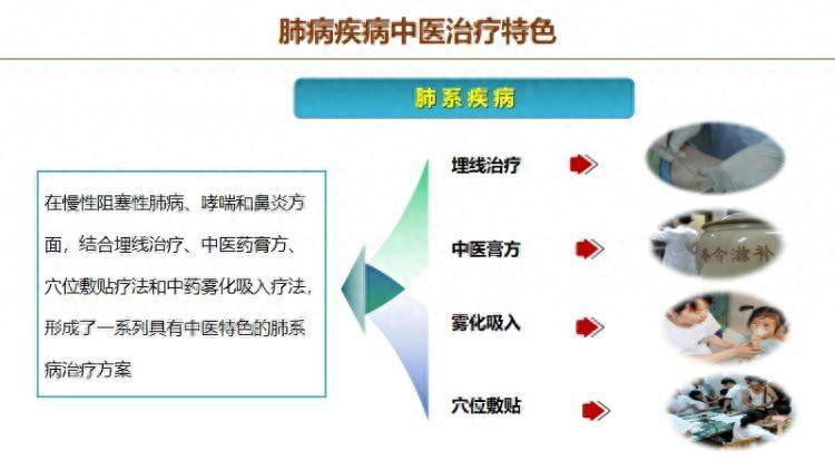 市级特色专科+1！五院开新专病门诊，名老中医专家定期坐诊-第1张图片-天天中医网