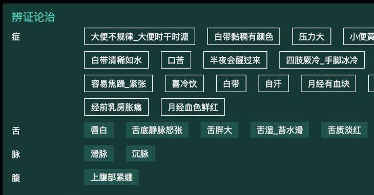 问止中医 | 医案：10余年痛经调理实录-第1张图片-天天中医网