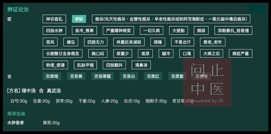 问止中医 | 医案：帕金森伴老年痴呆证的中医调治-第5张图片-天天中医网