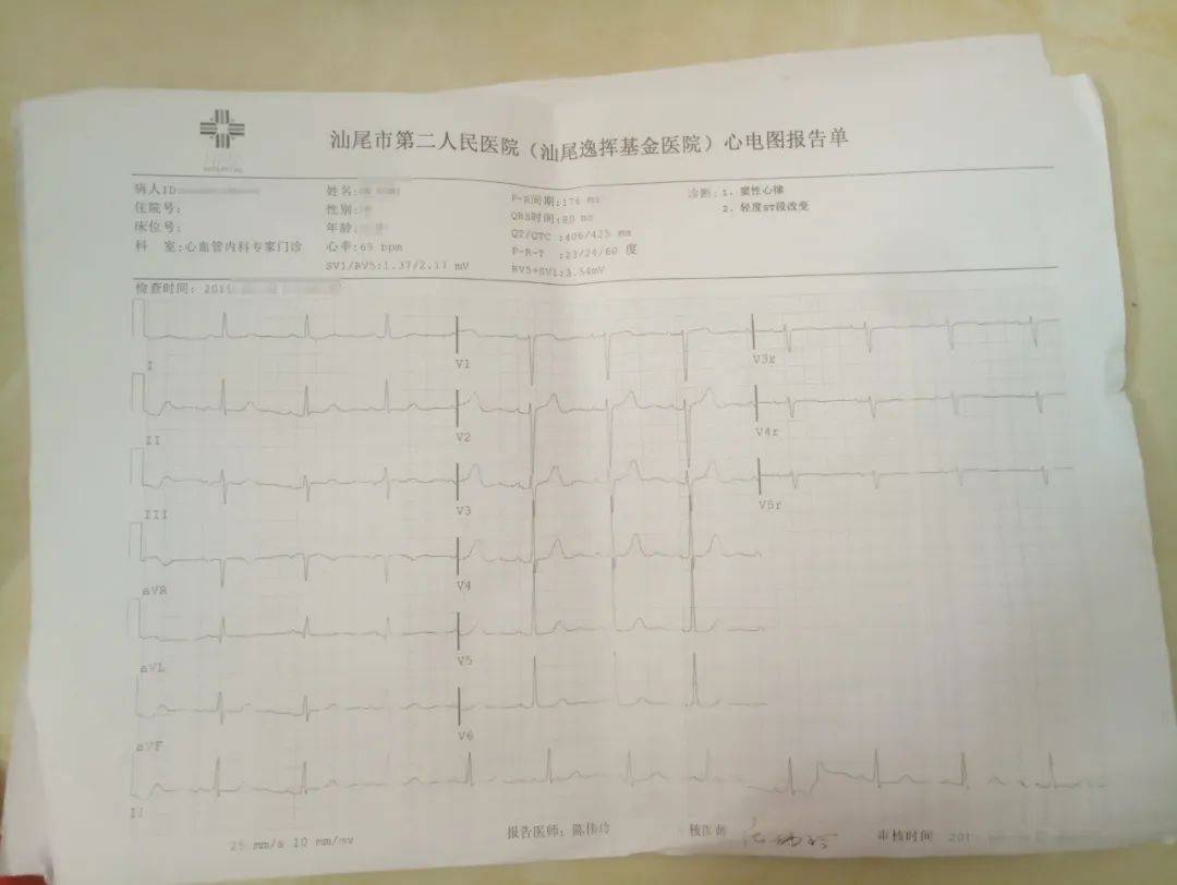 问止中医 | 医案：高血压及胸闷憋气-第3张图片-天天中医网