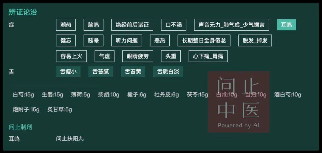 问止中医 | 医案：治耳鸣、听力下降、脑袋嗡嗡响-第1张图片-天天中医网