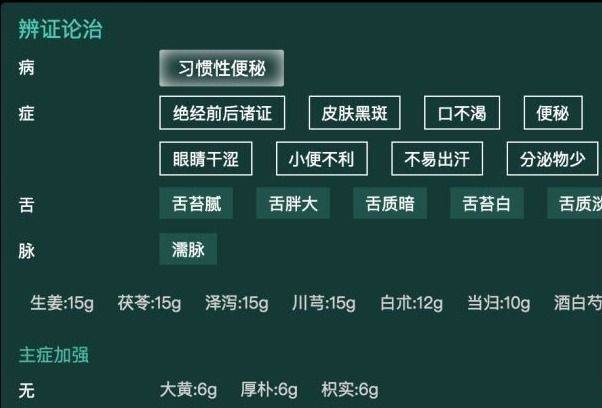 问止中医 | 医案：2类常年便秘的治疗纪实-第1张图片-天天中医网