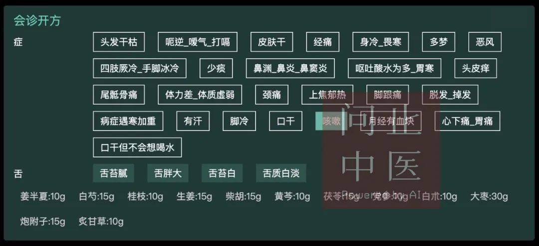 问止中医 | 医案：15剂药治愈4年久咳-第2张图片-天天中医网