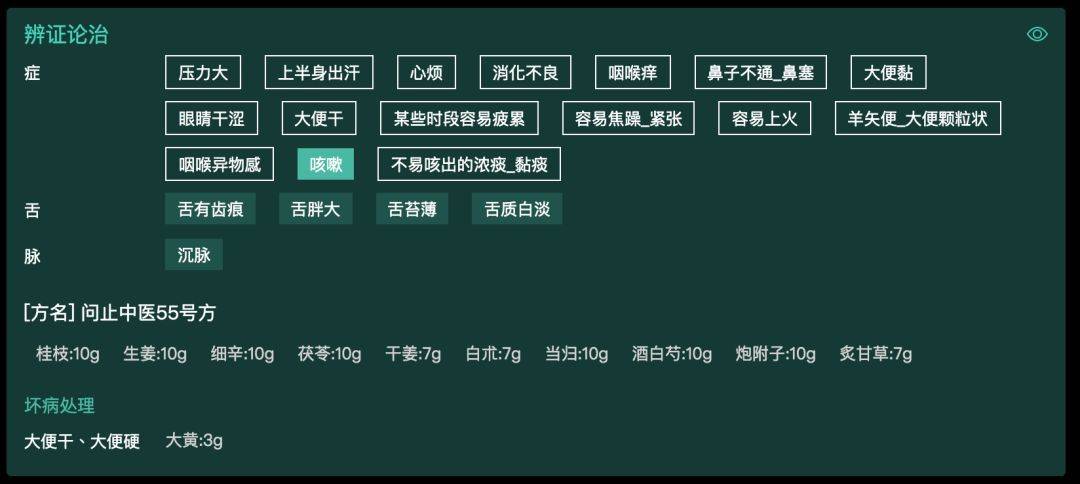 问止中医 | 医案：肺炎咳嗽、咽喉异物感久治不愈-第3张图片-天天中医网