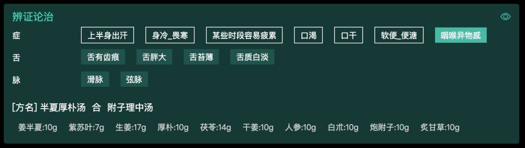 问止中医 | 医案：肺炎咳嗽、咽喉异物感久治不愈-第6张图片-天天中医网