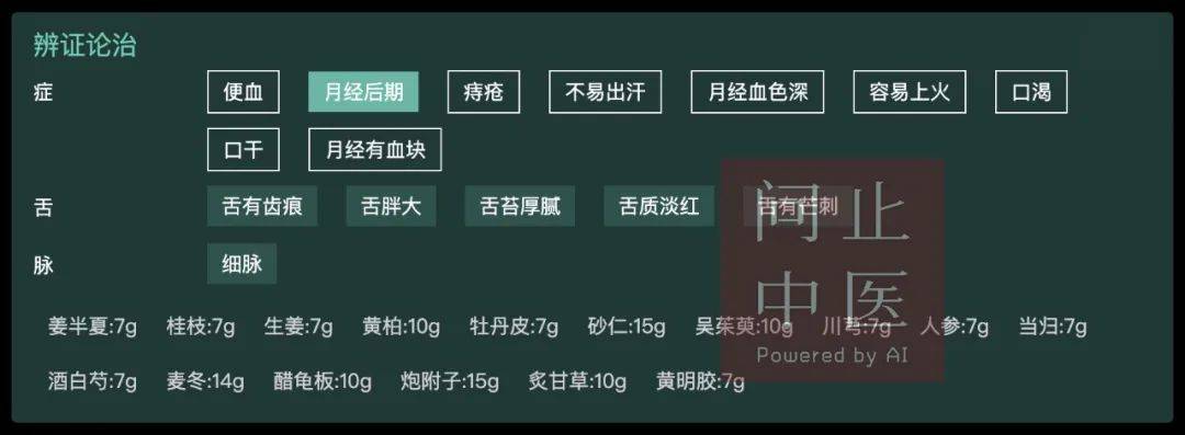 问止中医 | 医案：卵巢早衰与月经推迟延后-第3张图片-天天中医网