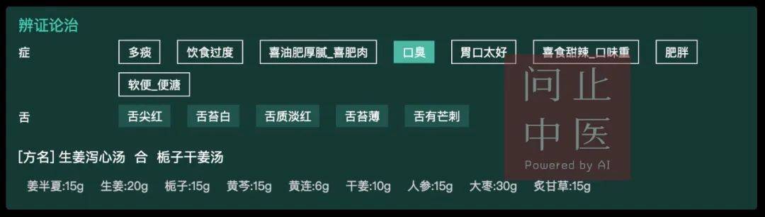 问止中医 | 医案：治疗儿童口臭、过食和肥胖-第1张图片-天天中医网