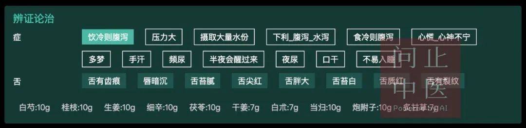 问止中医 | 医案：脾虚肾虚，食冷腹泻和尿频夜尿-第1张图片-天天中医网