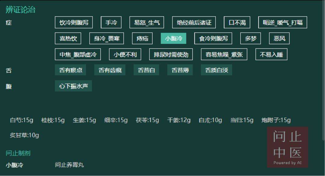 问止中医 | 医案：更年期潮热、全身怕冷及高血压调治-第3张图片-天天中医网