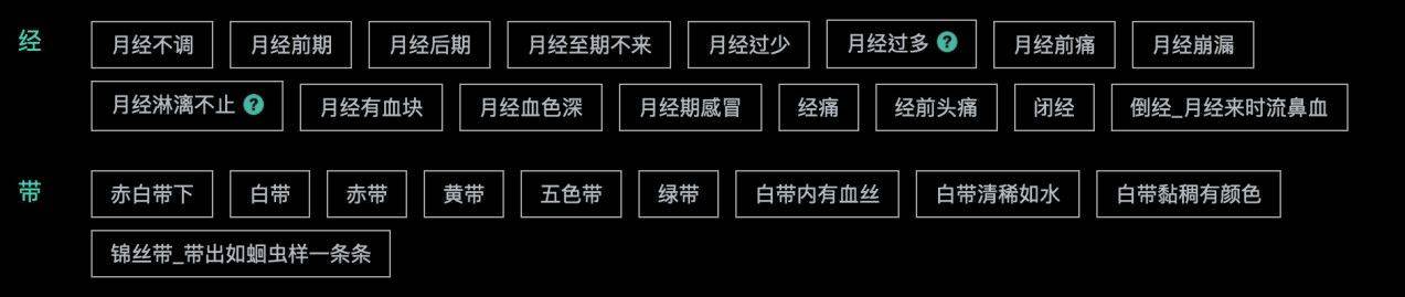 问止中医大脑医案 | 吃个火锅就白带粘稠变多？-第1张图片-天天中医网