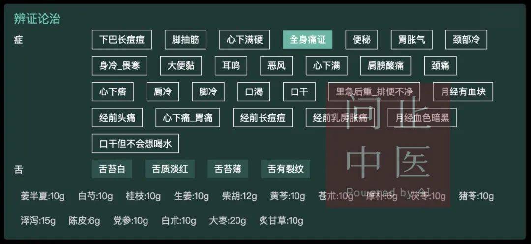 问止中医 | 医案：全身怕风、周身酸痛，病程3年多-第1张图片-天天中医网