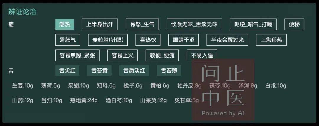 问止中医 | 医案：绝经一年后，头顶发热、头汗多、潮热-第3张图片-天天中医网