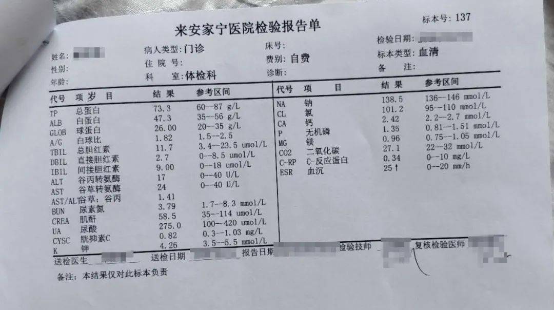 问止中医 | 医案：10年久病的类风湿性关节炎-第4张图片-天天中医网