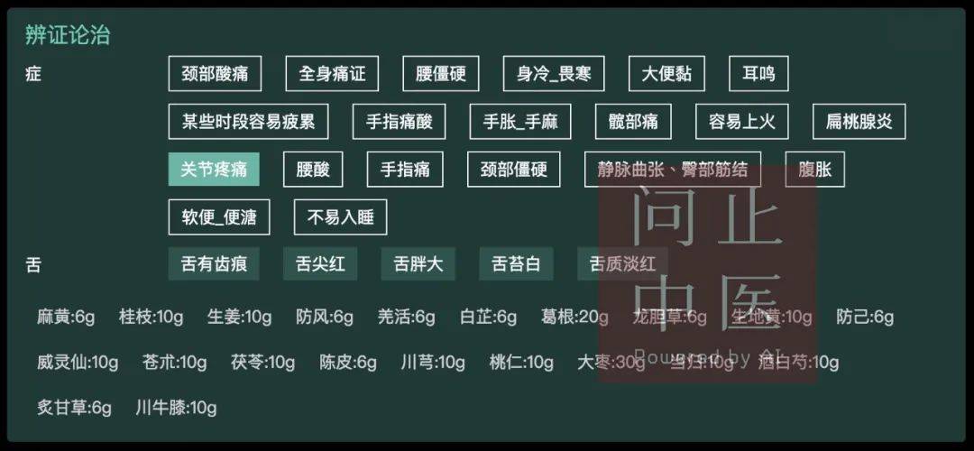 问止中医 | 医案：10年久病的类风湿性关节炎-第9张图片-天天中医网