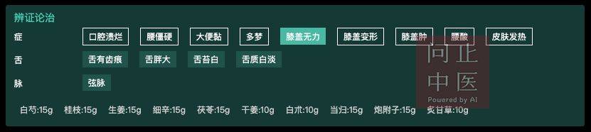 问止中医 | 医案：膝关节滑膜炎、膝盖肿、肌肉萎缩-第3张图片-天天中医网