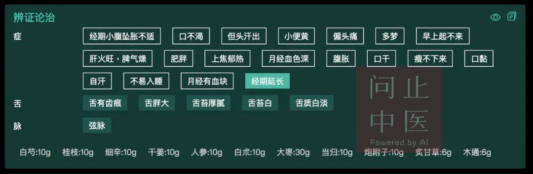 问止中医 | 医案：内分泌紊乱导致一年体重增加30斤-第2张图片-天天中医网