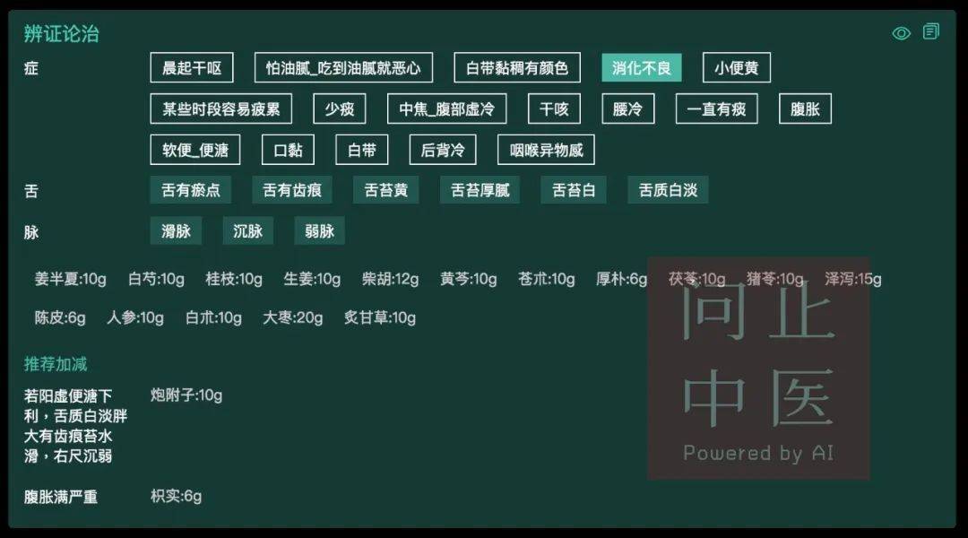 问止中医 | 医案：内分泌紊乱导致一年体重增加30斤-第11张图片-天天中医网