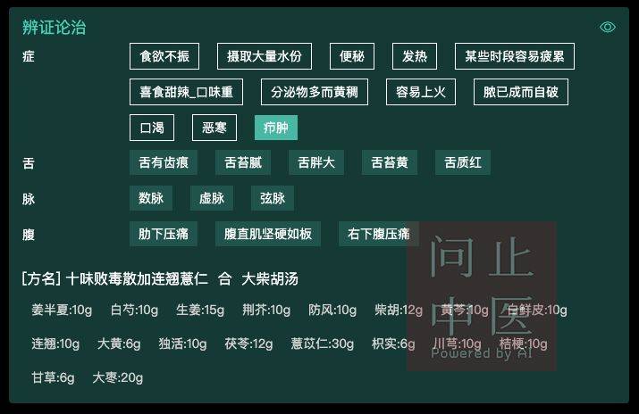 问止中医 | 医案：肛周疖肿红肿流脓，三天立效-第1张图片-天天中医网