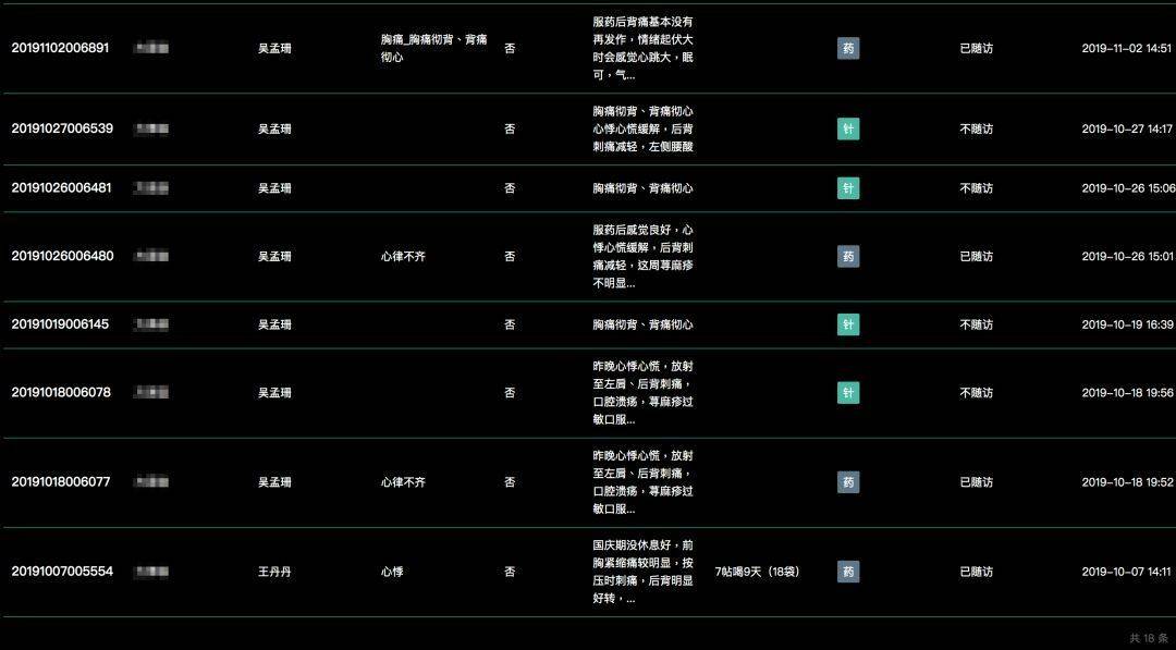 问止中医 | 医案：养心防猝死，治心慌、心悸、心律不齐案例-第7张图片-天天中医网