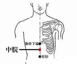 护肝补肺、睡得香，假期宅家“中医养生法”，简单易学，赶紧做起来！-第1张图片-天天中医网