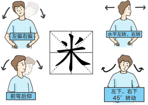 【中医养生】肩颈常疏通 健康又长寿-第7张图片-天天中医网